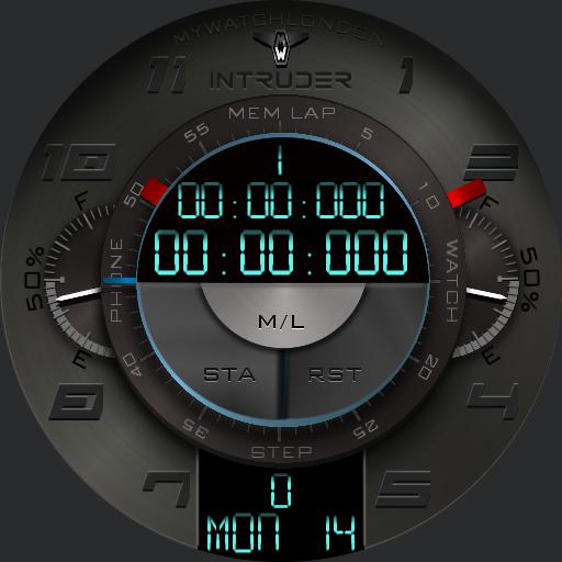 MYWATCH-INTRUDER