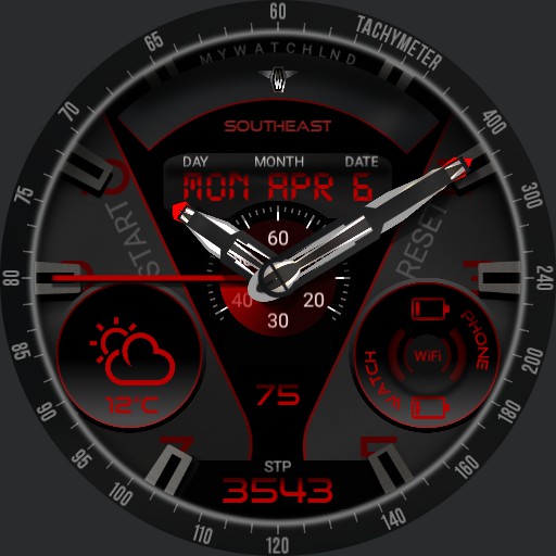 MYWATCH-SOUTHEAST