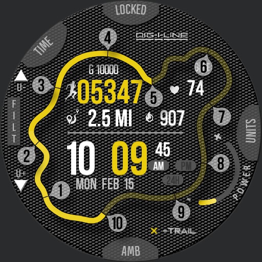 Digiline X-Trail UC rc