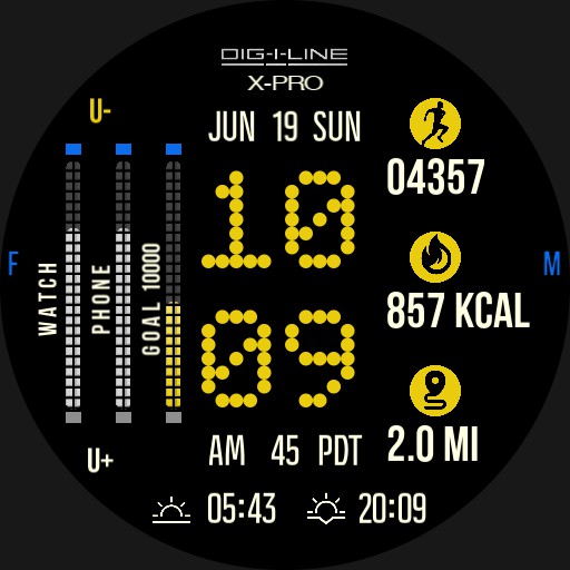 Digiline X-Pro UC rc2