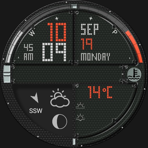 Digiline Forecast UC rc