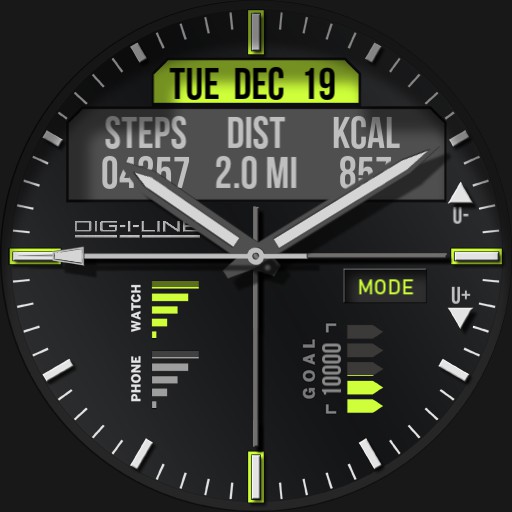Digiline Standard UC rc