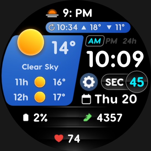 PRADO 81 Weather Forecast