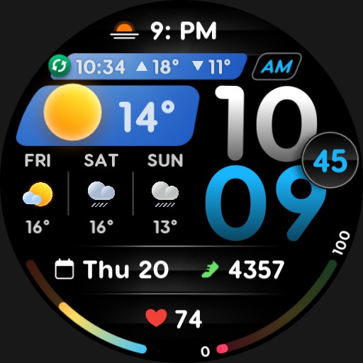 PRADO 82 Weather Forecast