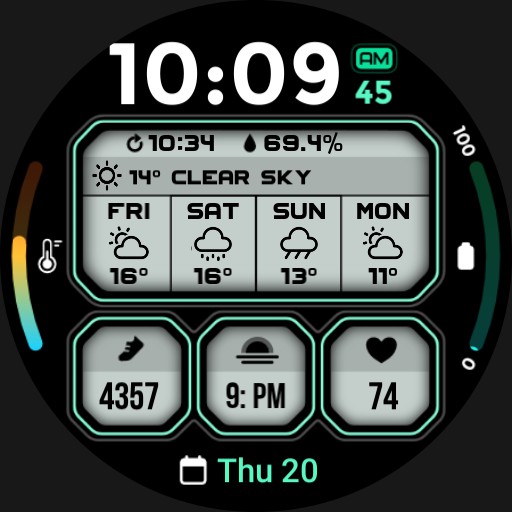 PRADO 83 Weather Forecast