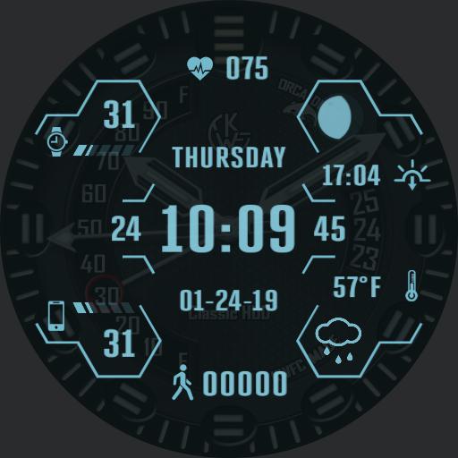 ORCA Classic HUD V1.2