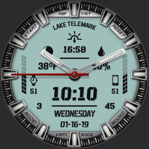 Flat As F##k TRIT V1.2