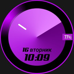 Test 5.1
