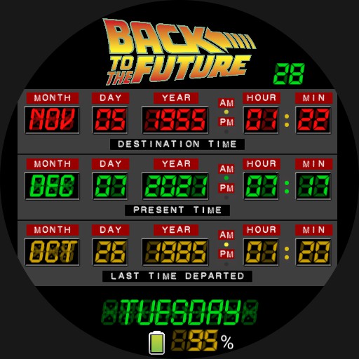 Back to the future 2