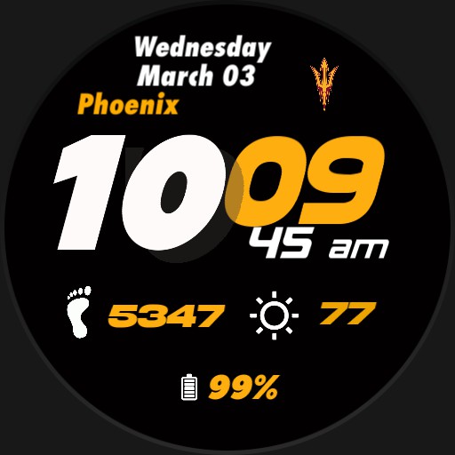 complications keep dim