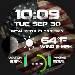 Flag with Meters