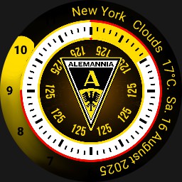125 Jahre Alemannia Aachen