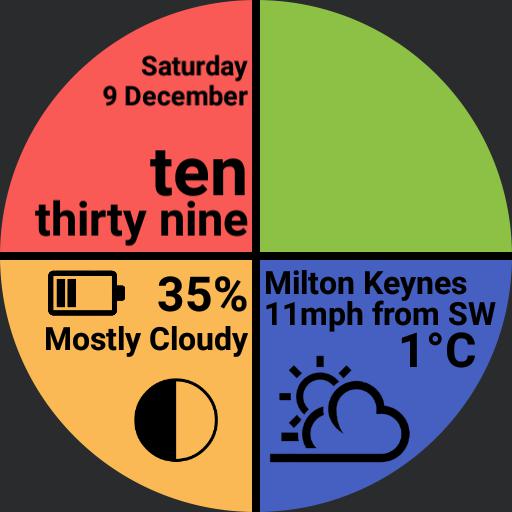 Shenley Big Data