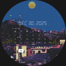 Rainy Days in the city