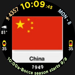 FLAGS  of the World x 180 - A Different FLAG Every 3 Min - wos6 - Furmaniac