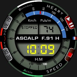 ASCALP F.91 H