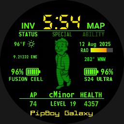 cMinor Pipboy