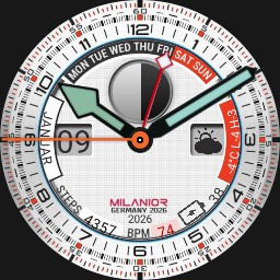 milanior Master 2026