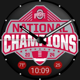 2024 National Champs