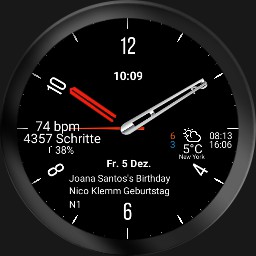 Analog Info Copy red