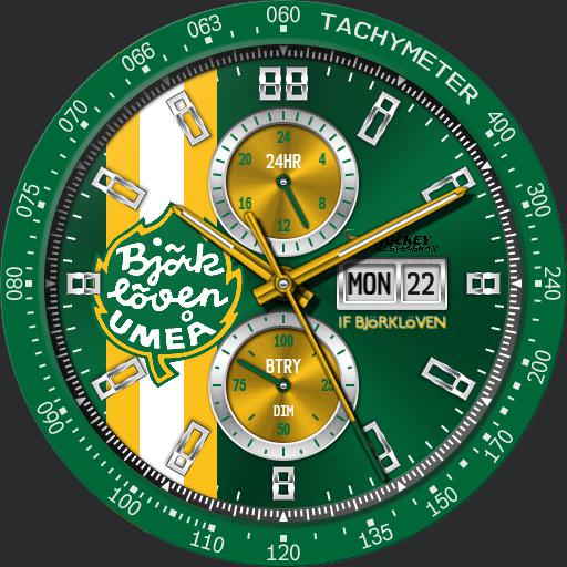 IF Bjorkloven Modular Racer by QWW