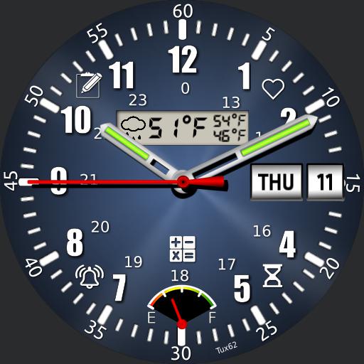 SwissArmy knife of tools V6 LCD shows local weather