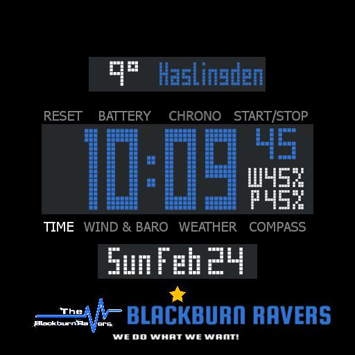 Blackburn Ravers SW2017