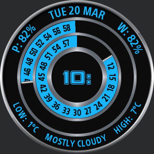Countdown Rings Fader collection. 