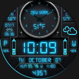 AI Visions: LED Weather Edition 
