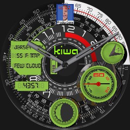 KIWA 2.0