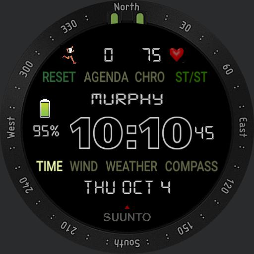 12H GEAR SUNNO Redesigned by Ramasoft -Gray