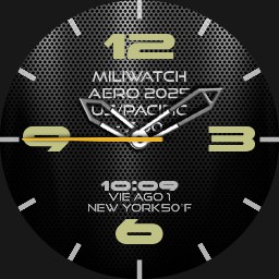 MILIWATCH AERO 2025 