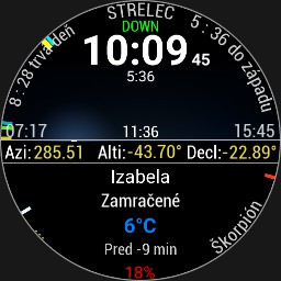 Moon and Sun Max detail