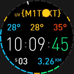 ZeusZ UV meter