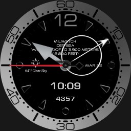 MILIWATCH DEEP-SEA