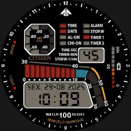 Wind D60 Mhs