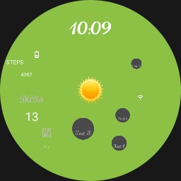 12 complications