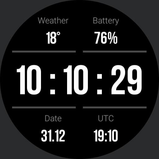 Gear S3 Dashboard