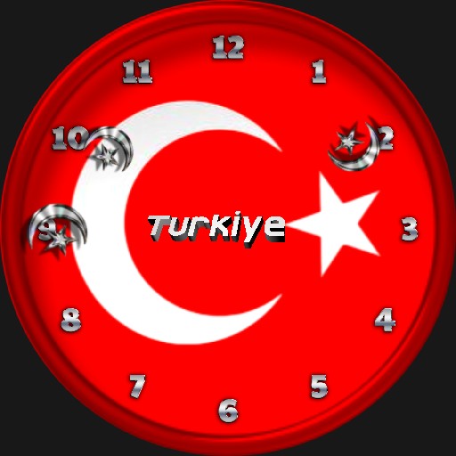 Turkiye