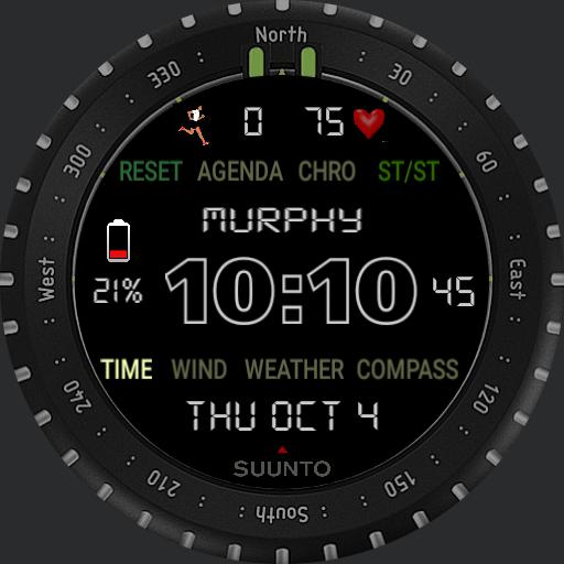 GEAR SUNNO Redesigned by Ramasoft -Gray