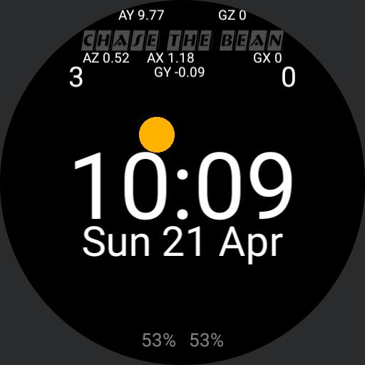 ChaseTheBean ASAIG U