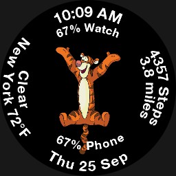 Tigger