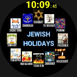 JEWISH HOLIDAYS Display Automaticlly- v2 - WOS6 - Furmaniac