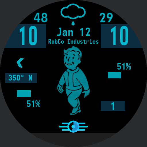 PipBoy 3000S mk4 3.0 Copy