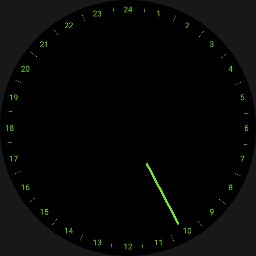 hour only