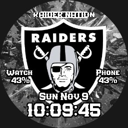 Las Vegas Raiders 