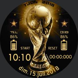 Finale de la Coupe du monde 2018