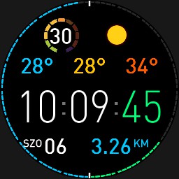 ZeusZ UV meter 2