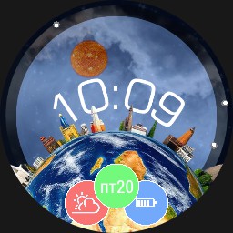 The earth is round