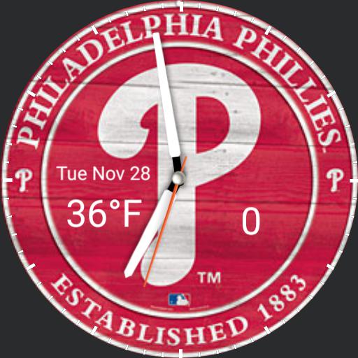 Phillies distressed